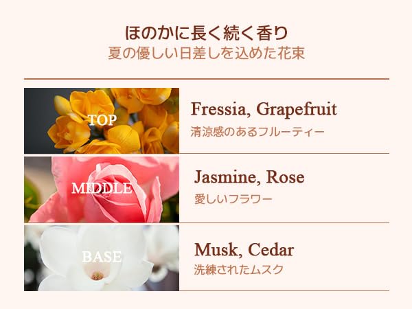 Teabless Floral Meadow Sweet Tea Perfumed Body Lotion 480g